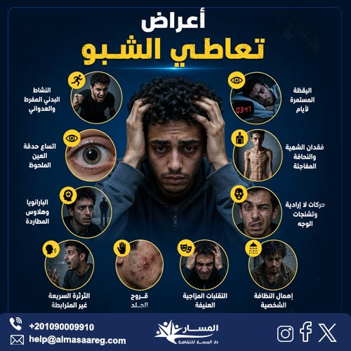 ما هي أعراض تعاطي الشبو؟